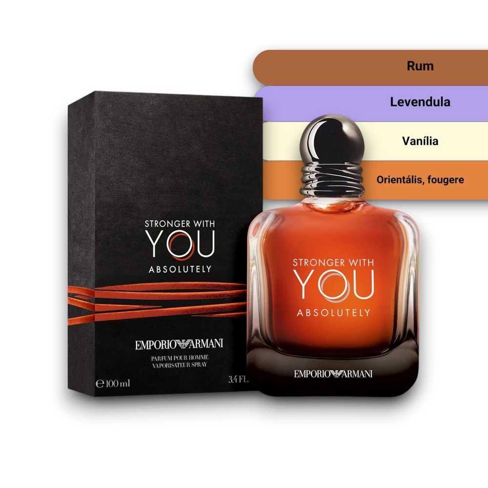 Kép 2/2 - Giorgio Armani - Stronger With You Absolutely Parfum