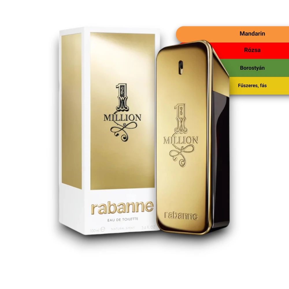 Kép 2/2 - Rabanne - 1 Million  Eau de Toilette