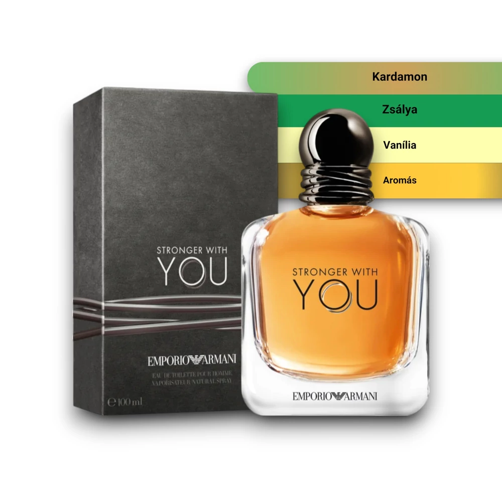 Kép 2/2 - Giorgio Armani - Stronger With You Eau de Toilette