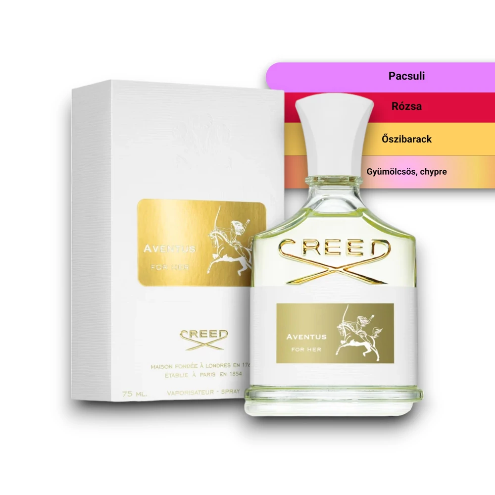 Kép 2/2 - Creed - Aventus Eau de Parfum