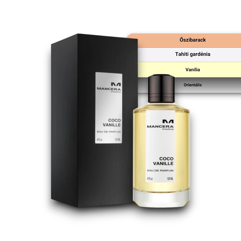 Kép 2/2 - Mancera - Coco Vanille Eau de Parfum
