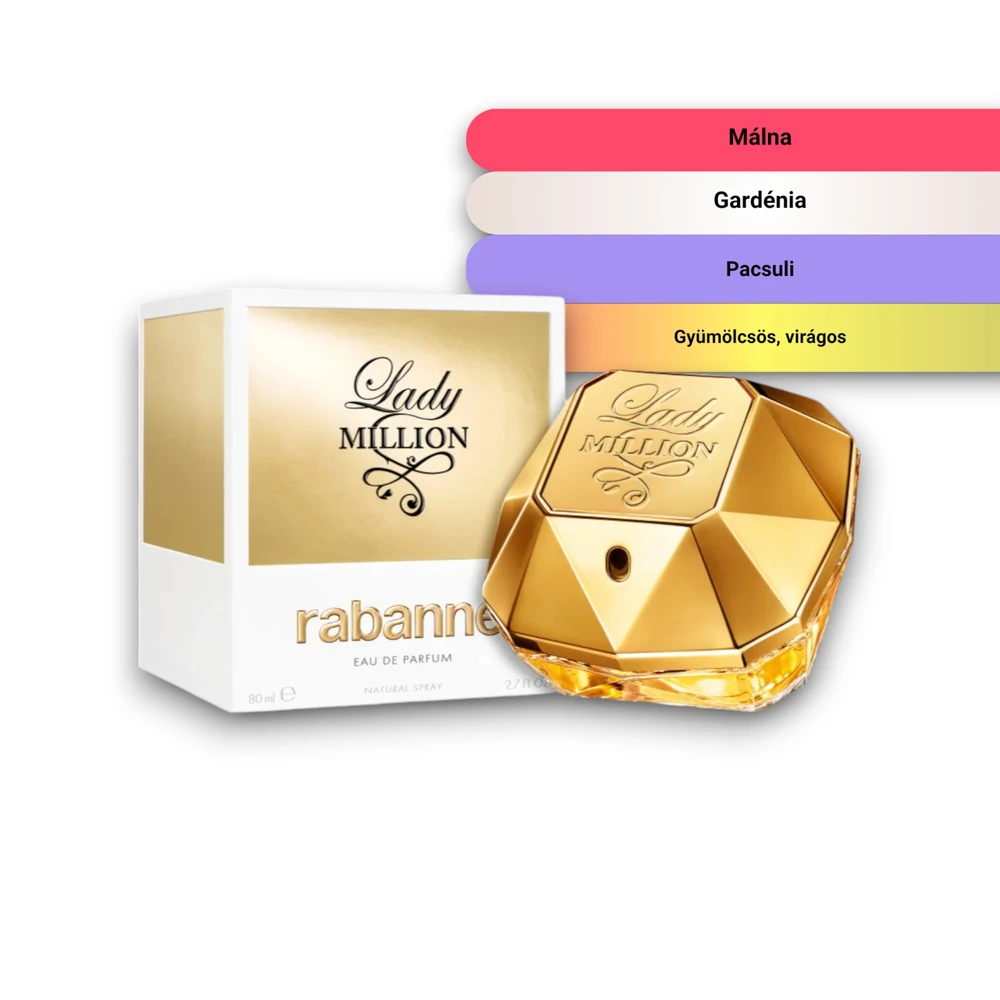 Kép 2/2 - Rabanne - Lady Million Eau de Parfum