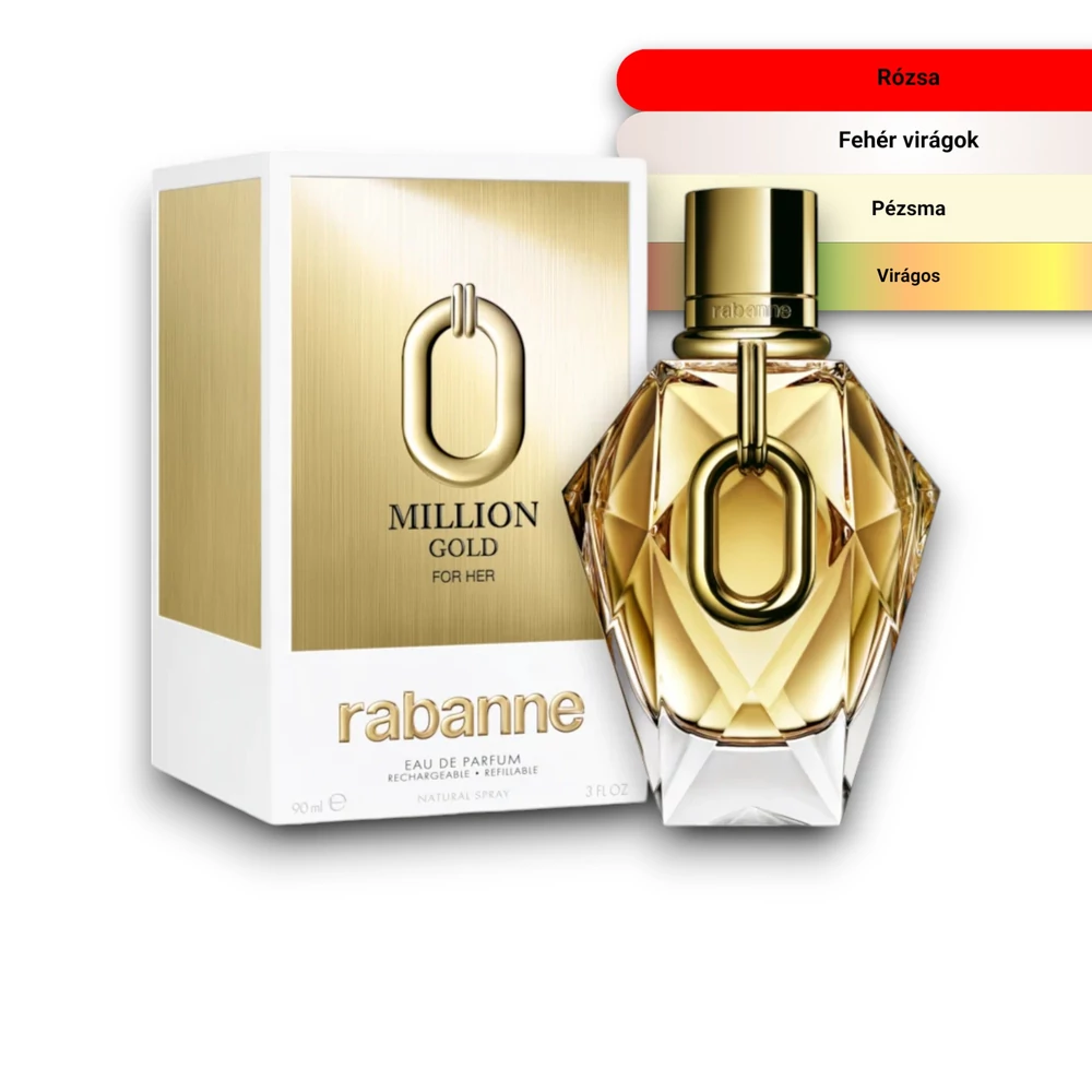 Kép 2/2 - Rabanne - Million Gold For Her Eau de Parfum