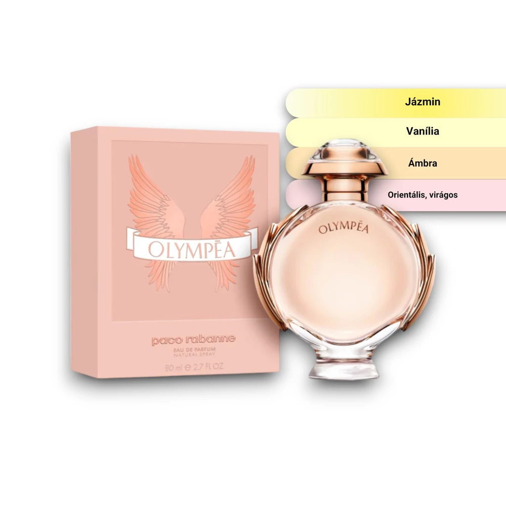 Kép 2/2 - Rabanne - Olympéa Eau de Parfum