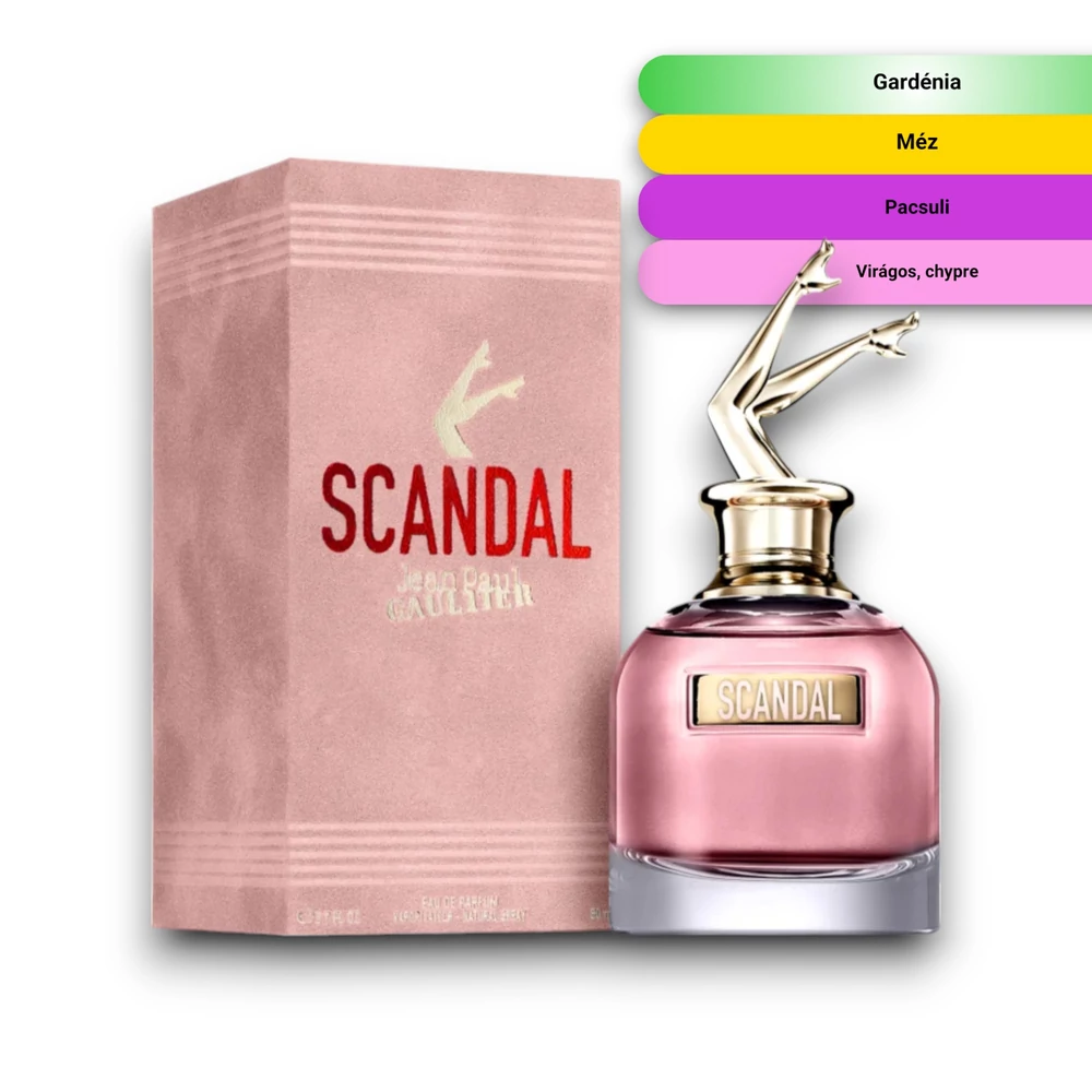 Kép 2/2 - Jean Paul Gaultier - Scandal Eau de Parfum