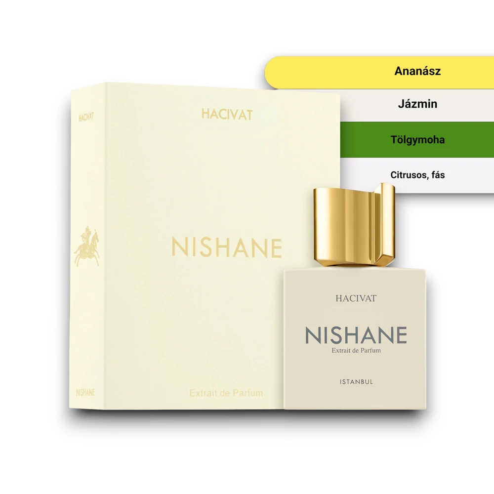 Kép 2/2 - Nishane - Hacivat Extrait de Parfum