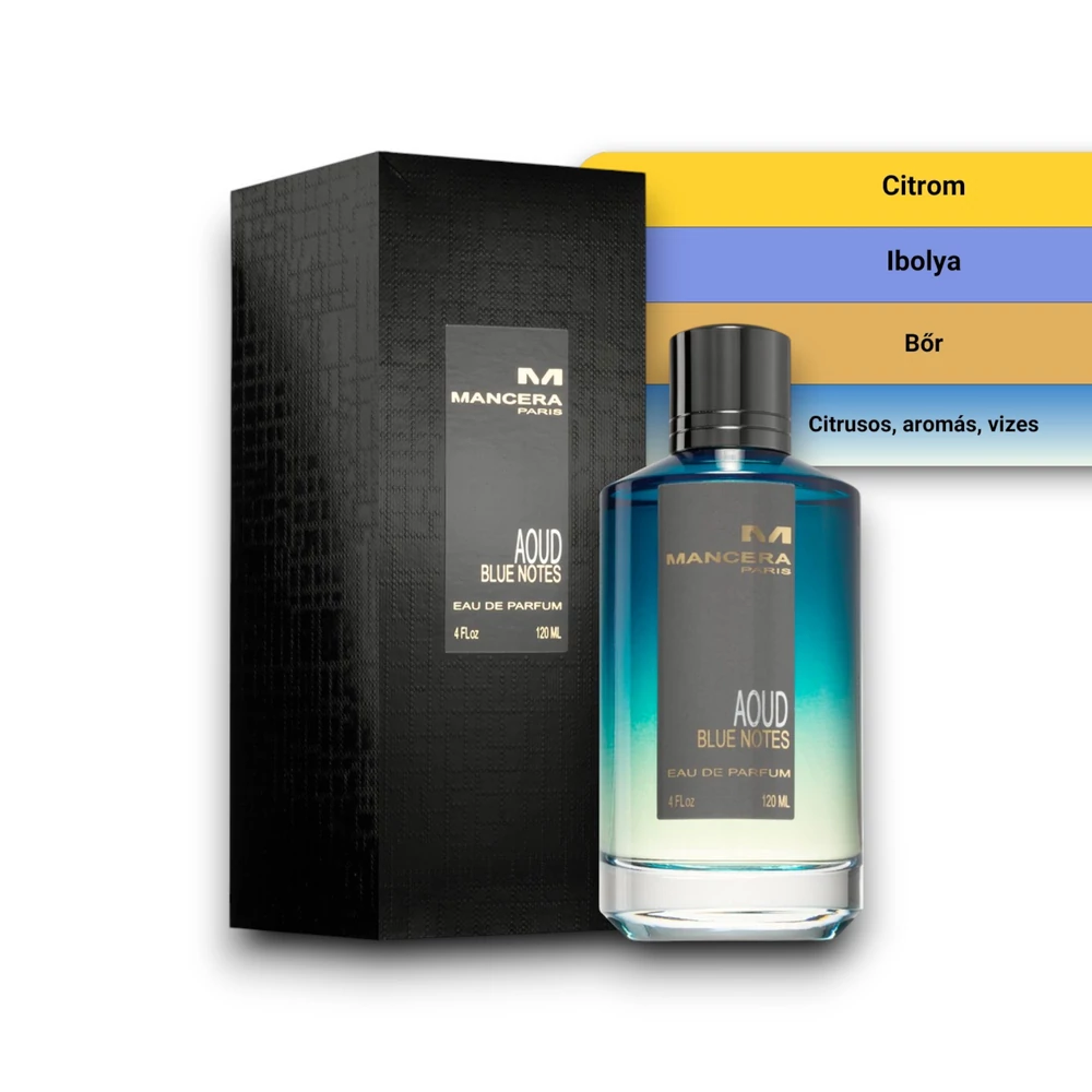 Kép 2/2 - Mancera - Aoud Blue Notes Eau de Parfum
