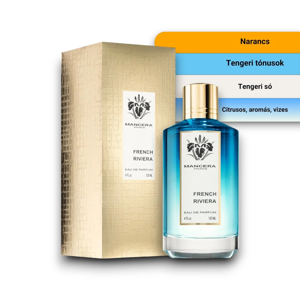 Kép 2/2 - Mancera - French Riviera Eau de Parfum