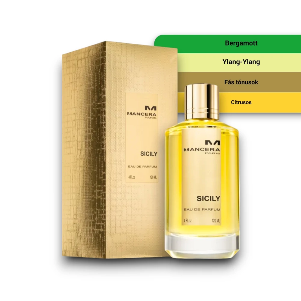 Kép 2/2 - Mancera - Sicily  Eau de Parfum