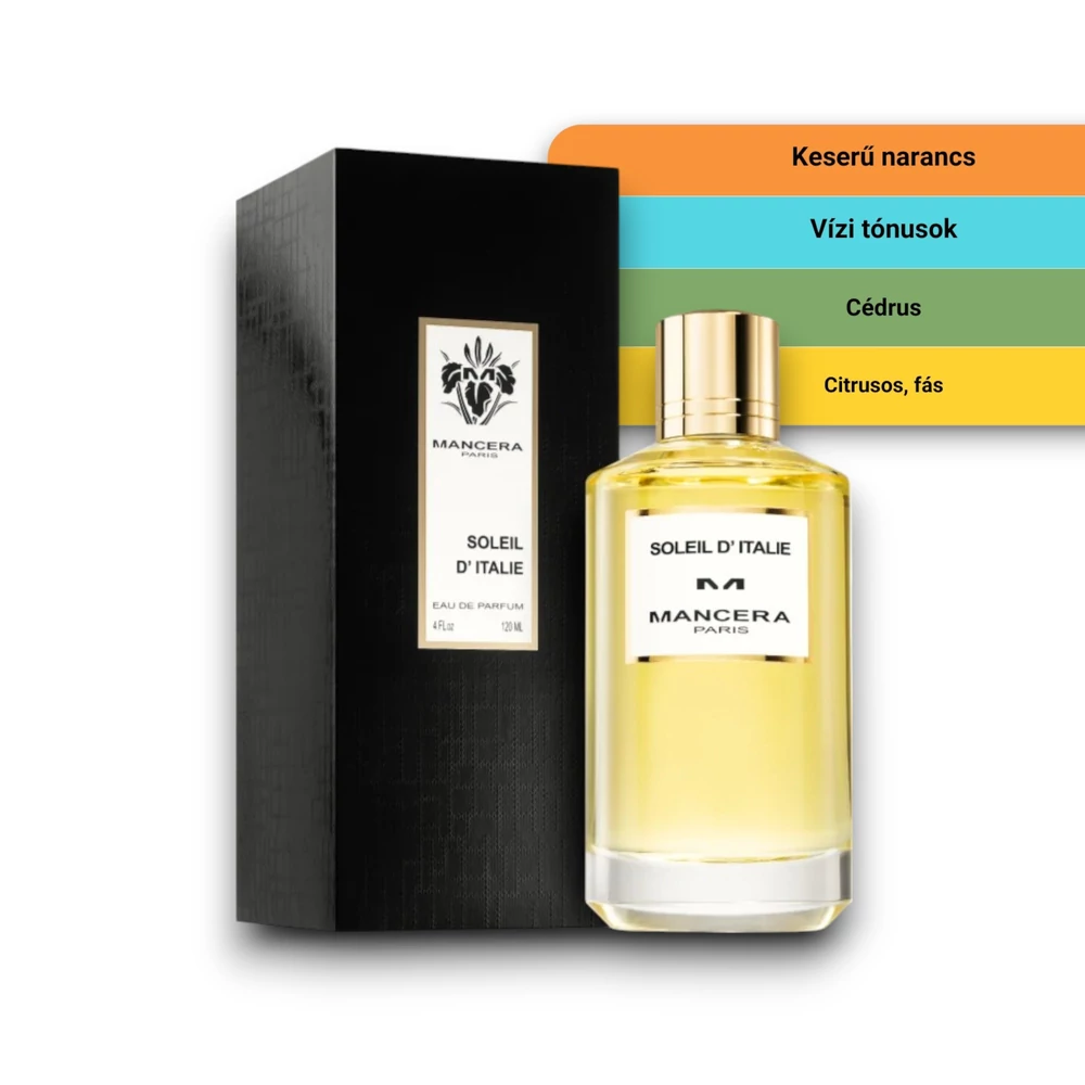 Kép 2/2 - Mancera - Soleil d'Italie Eau de Parfum