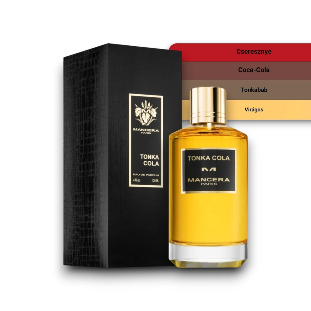 Kép 2/2 - Mancera - Tonka Cola Eau de Parfum