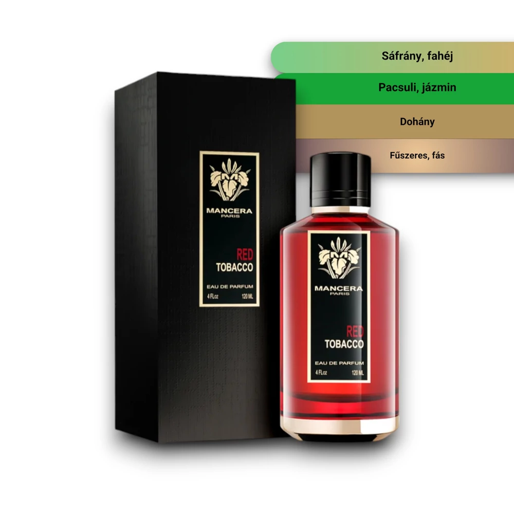 Kép 2/2 - Mancera - Red Tobacco Eau de Parfum