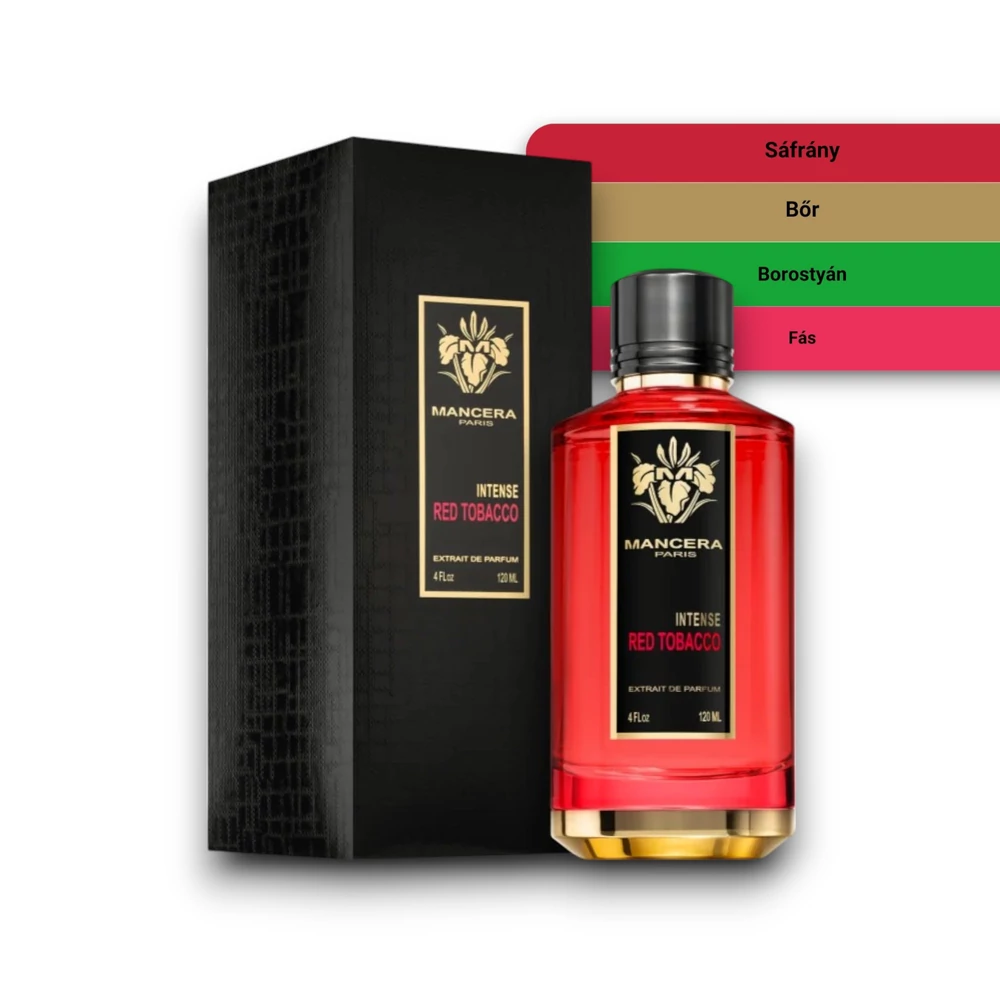 Kép 2/2 - Mancera - Red Tobacco Intense Extrait de Parfum