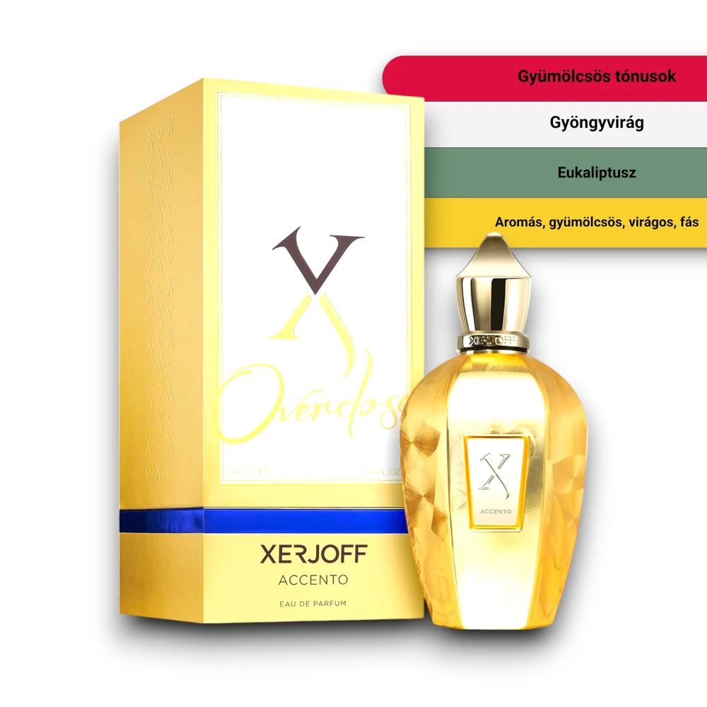 Kép 2/2 - Xerjoff - Accento Overdose Eau de Parfum